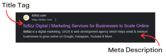Optimise On-Page Elements