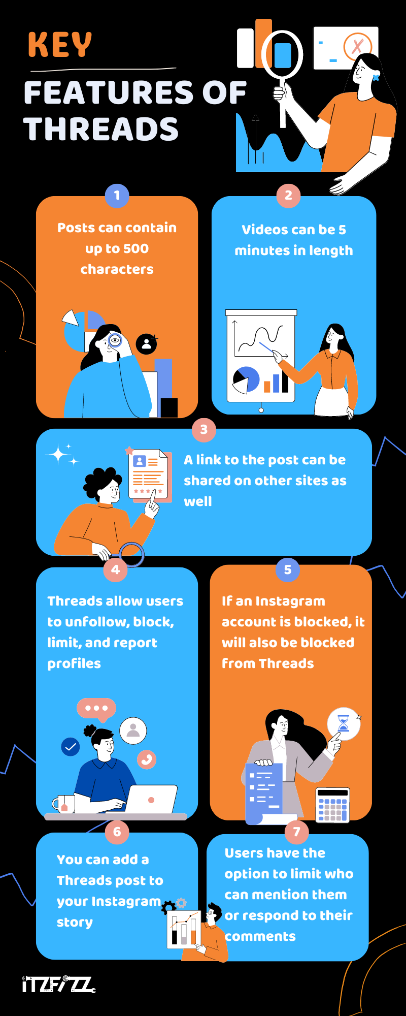 Key Features of Threads