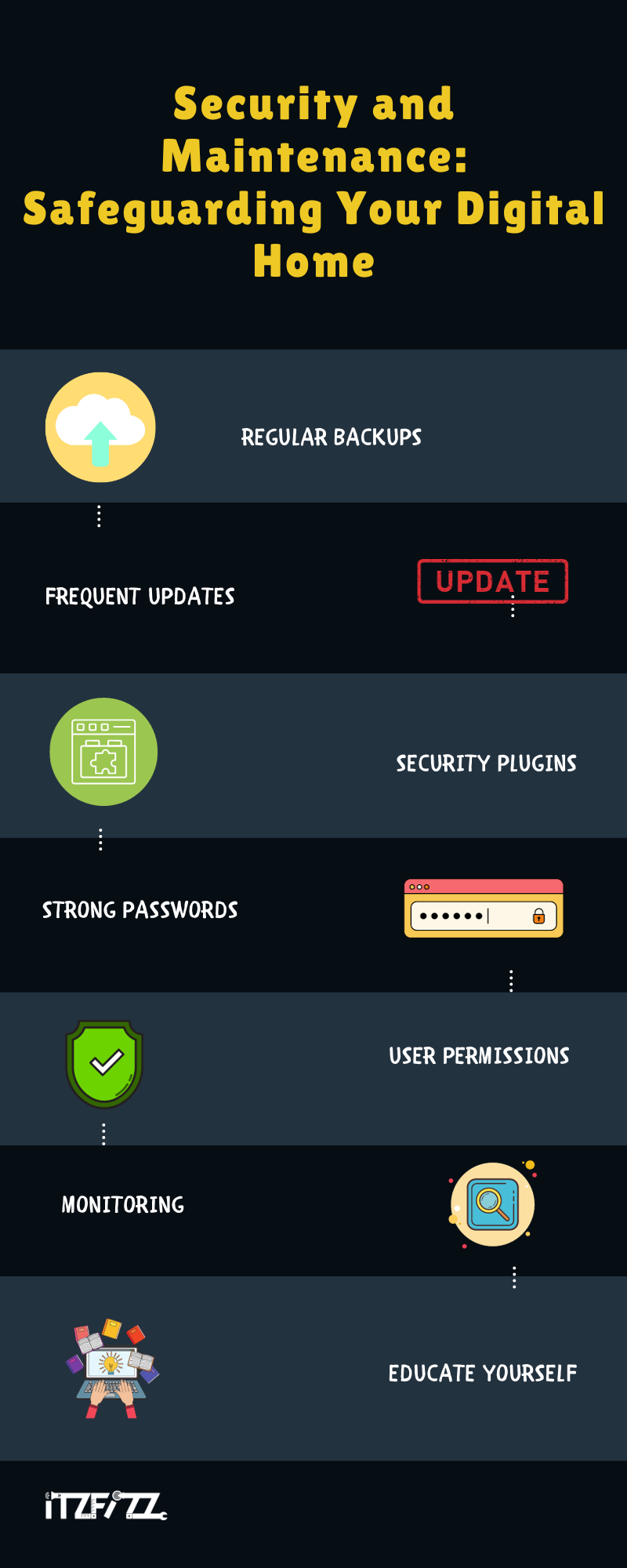security and maintenance