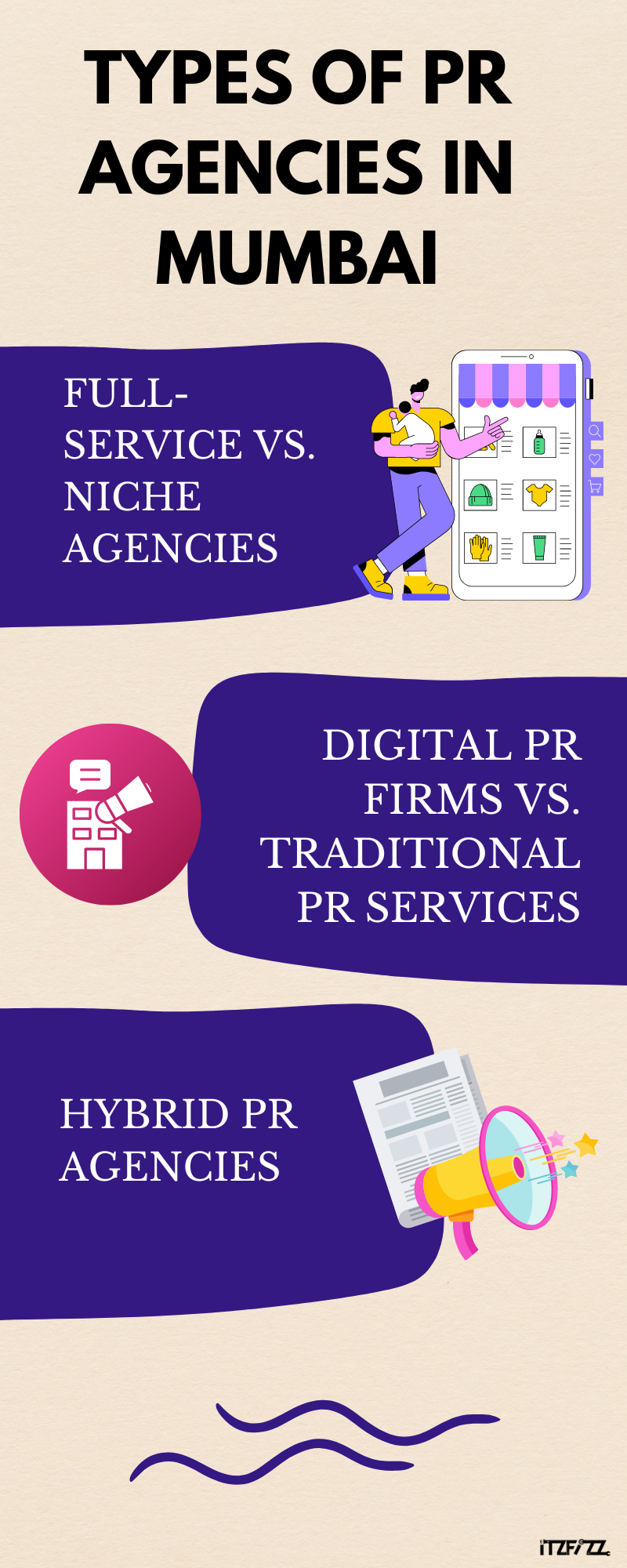Types of PR agencies in Mumbai
