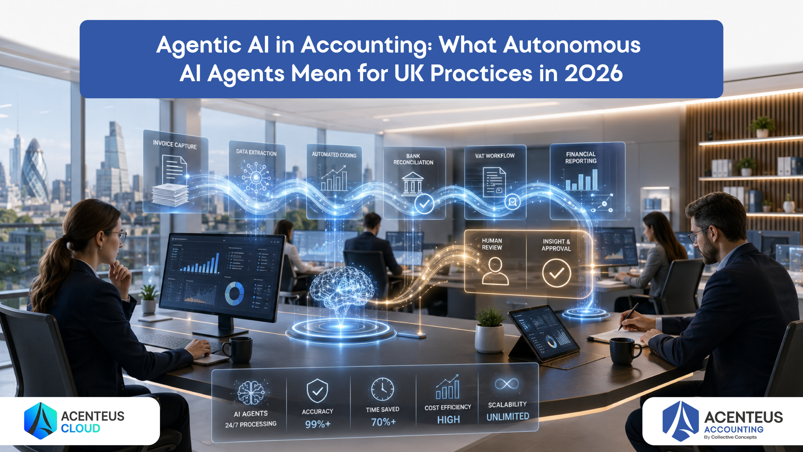 Agentic AI in Accounting: What Autonomous AI Agents Mean for UK Practices in 2026